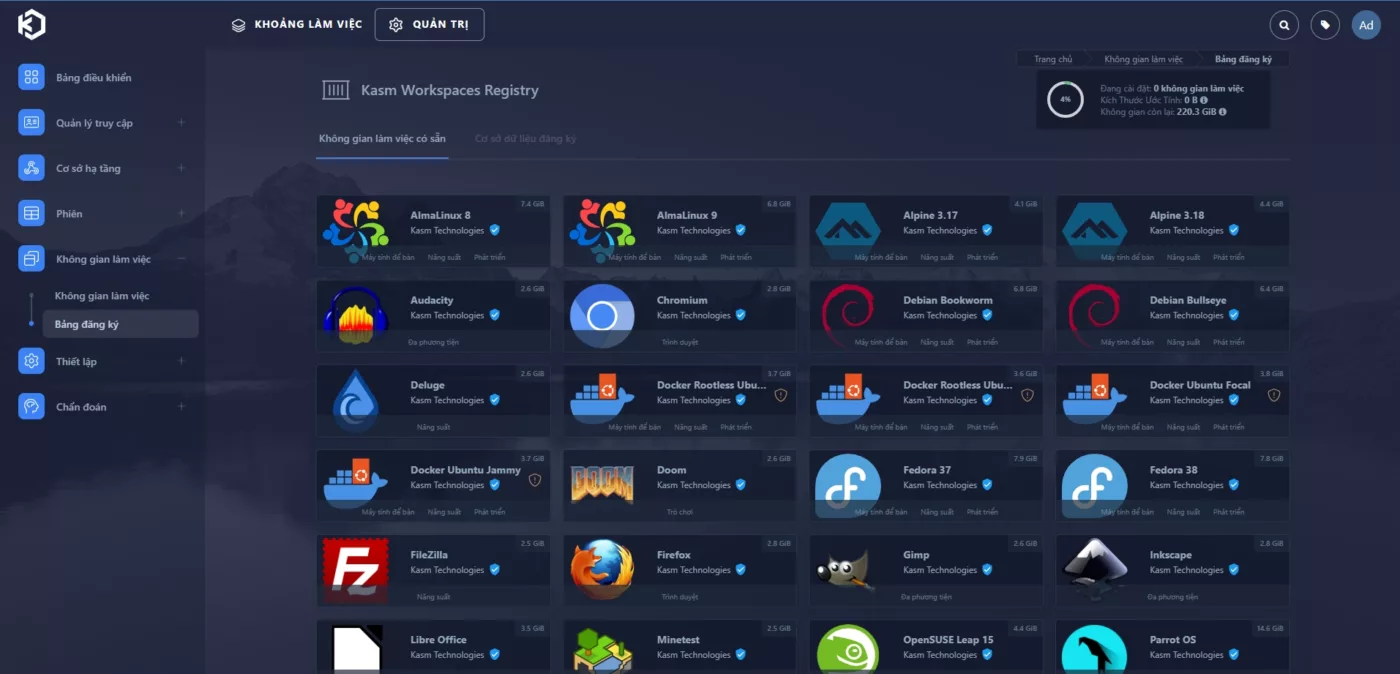 kasm registries 1400x674 1
