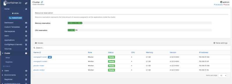 kubernetes2 800x289 1