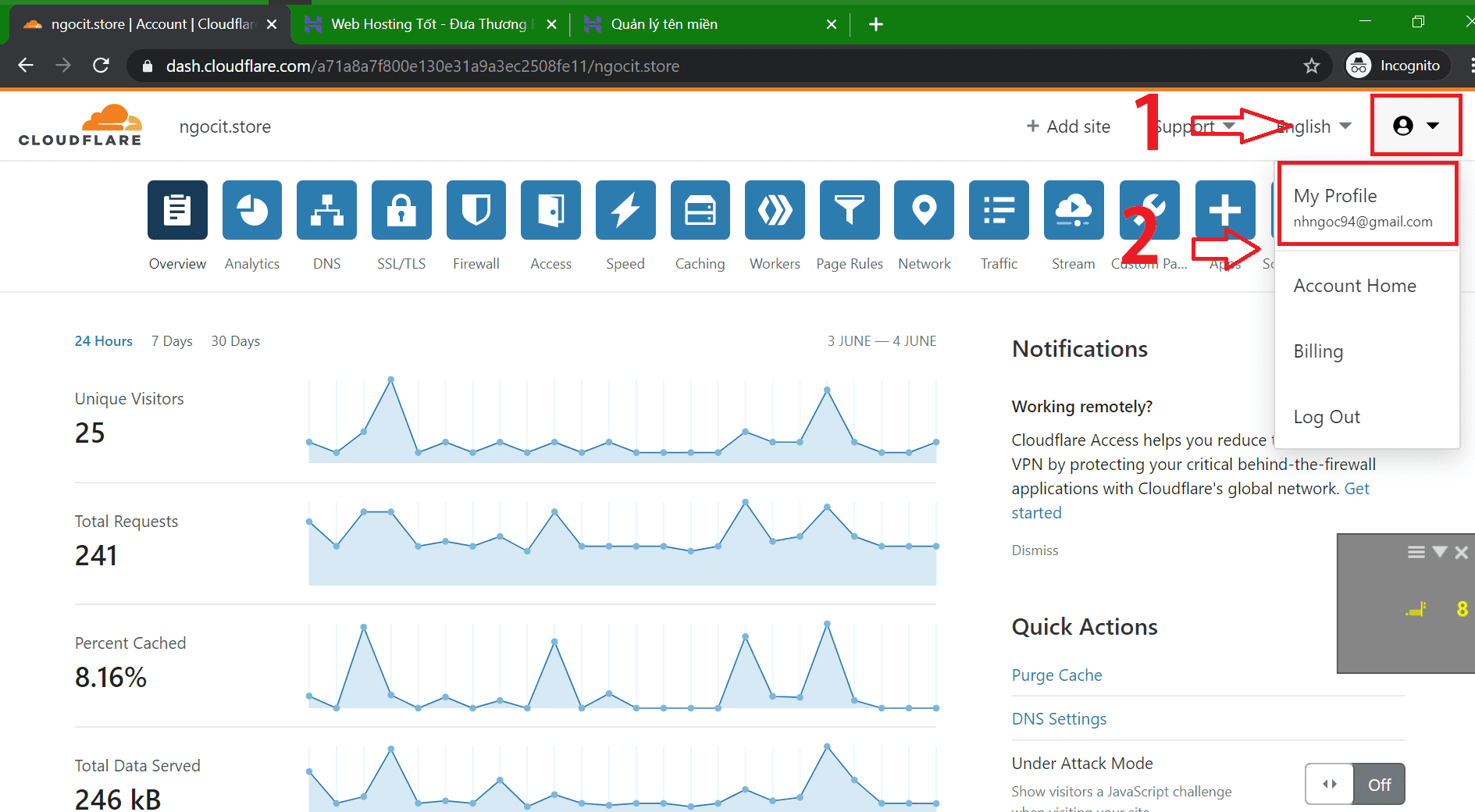 11 Profile Cloudflare