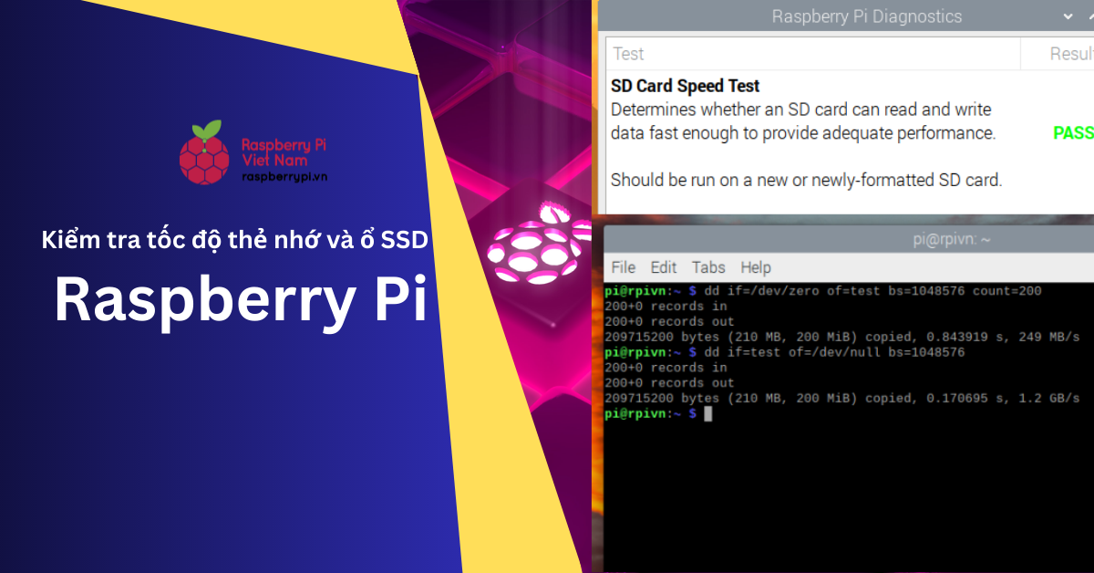 sd card ssd speed test